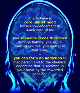 brain on dopamine